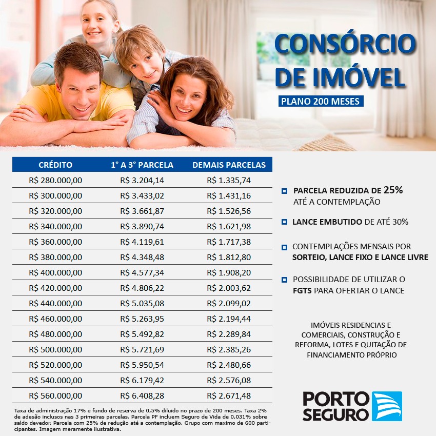 cons-c3-b3rcio-20imovel-redutor-25-25